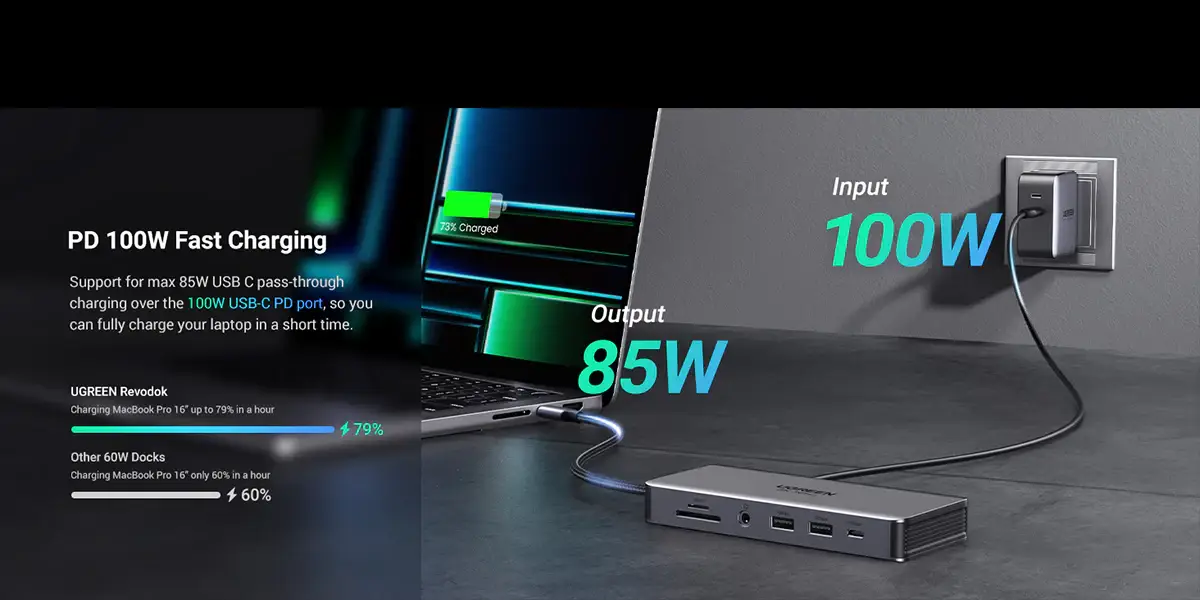 UGREEN CM681 11-in-1 USB Type-C Multifunctional Hub Converter 15965