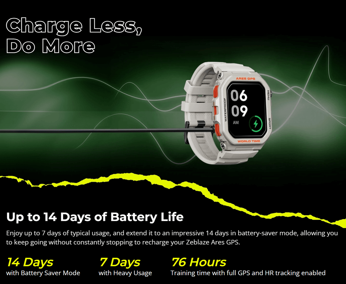 Zeblaze Ares GPS Smartwatch