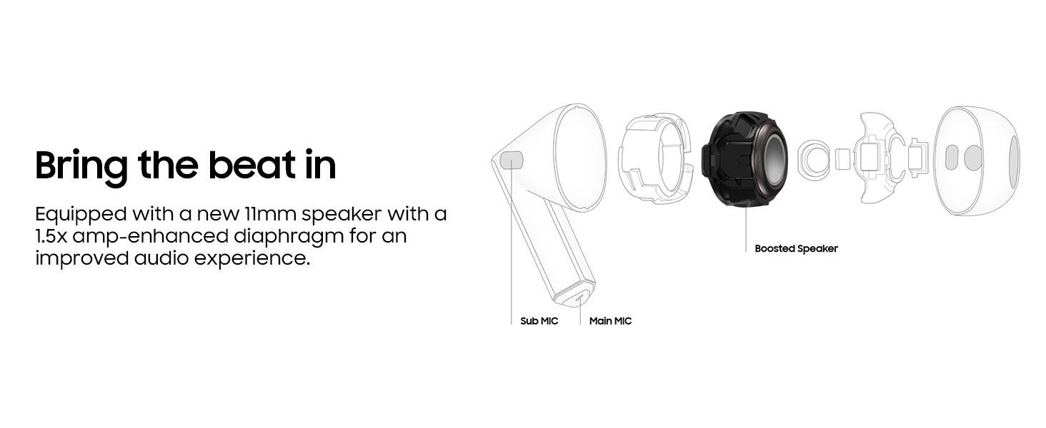 Samsung Galaxy Buds 3 AI ANC True Wireless Earbuds