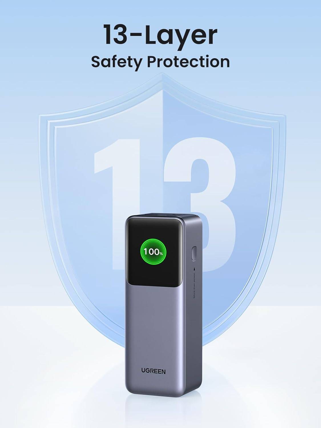 UGREEN PB722 Nexode 25000mAh 200W Ultra Fast Charging Power Bank 35525