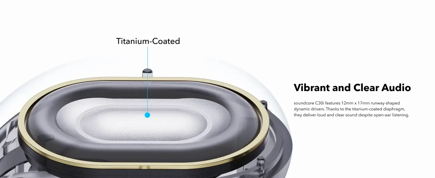 Anker Soundcore C30i Transparent Open-Ear Clip-On Wireless Earbuds