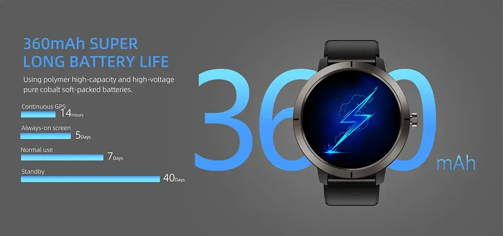 YES Trail GPS AMOLED BT Calling Smartwatch