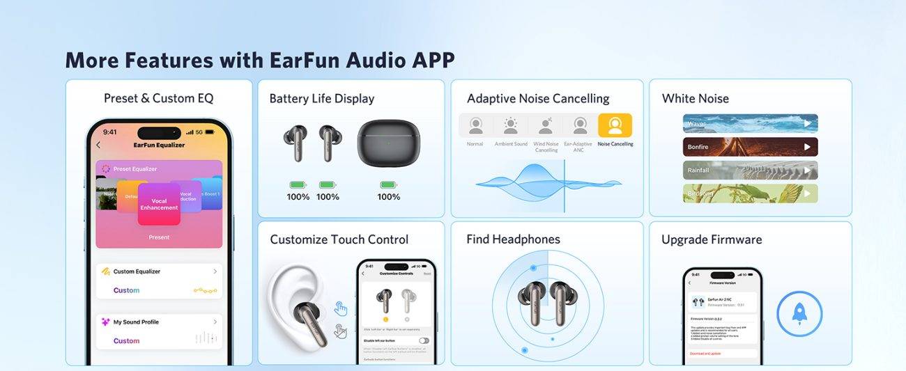 EarFun Air 2 NC ANC True Wireless Earbuds LDAC Hi-Res Audio Certified