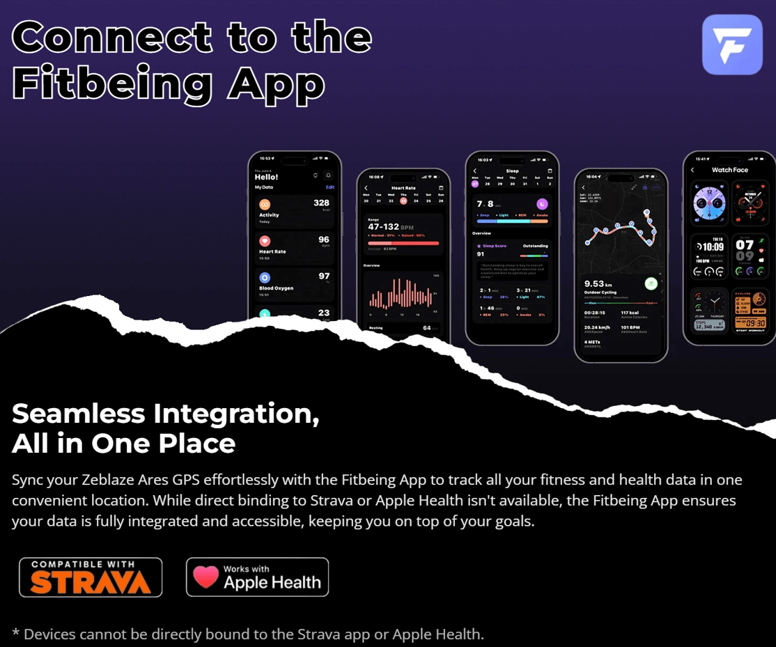 Zeblaze Ares GPS Smartwatch