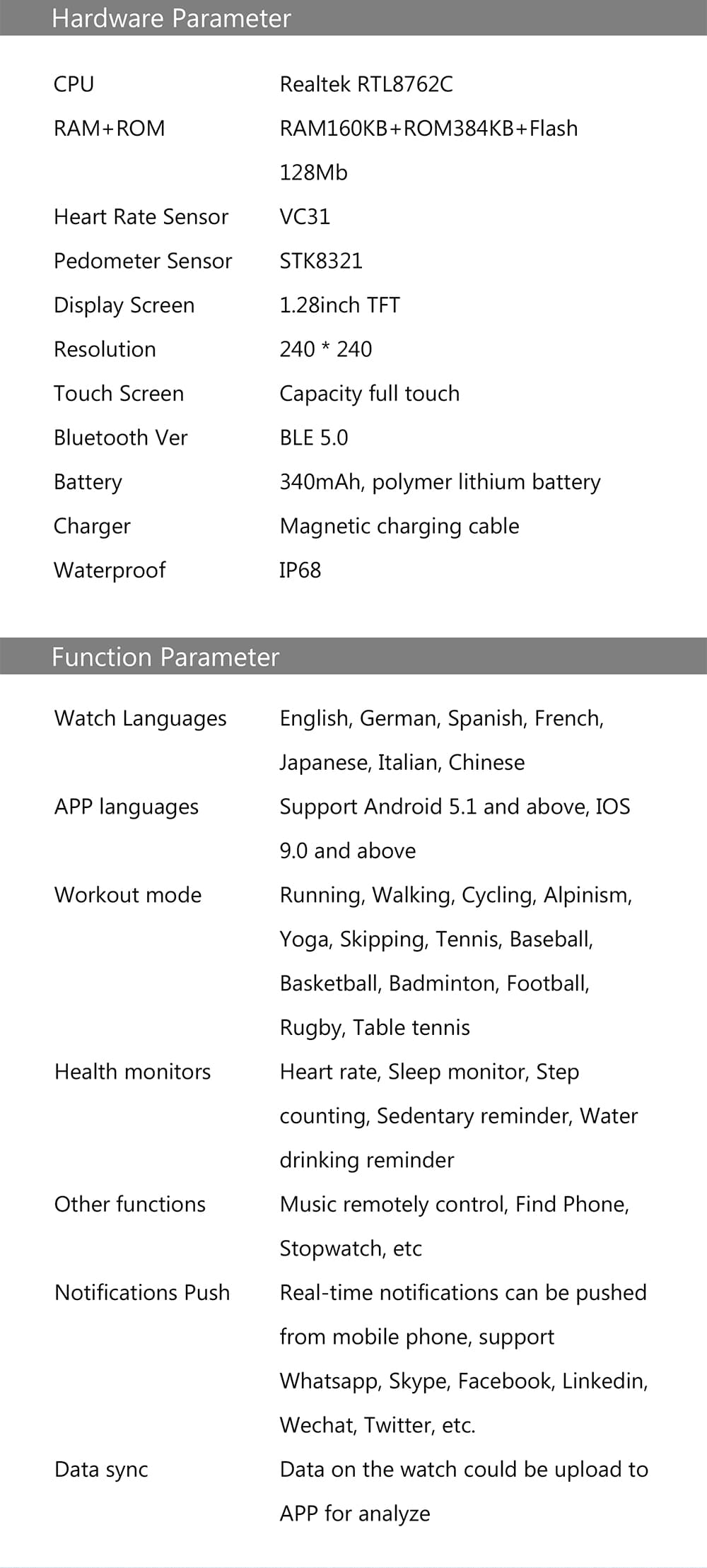 Xiaomi IMILAB KW66 Smartwatch