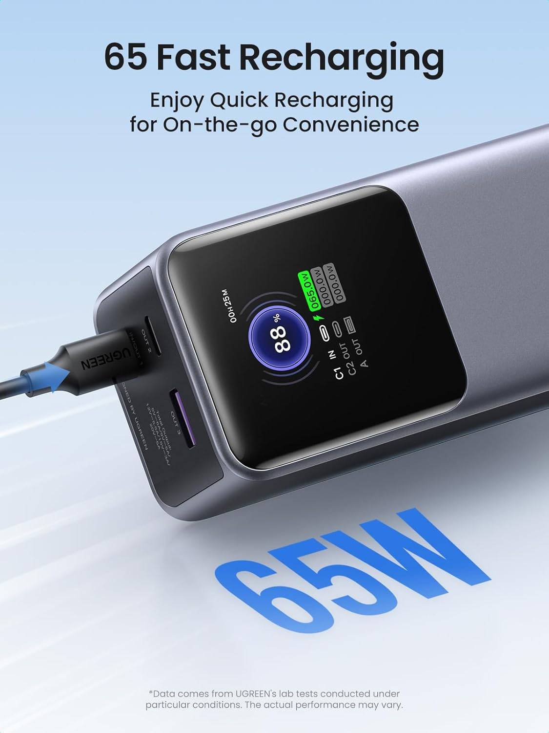 UGREEN PB722 Nexode 25000mAh 200W Ultra Fast Charging Power Bank 35525