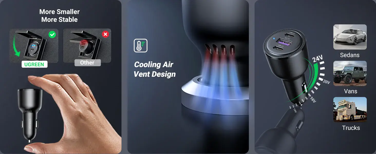 UGREEN CD239 69W USB C Car Charger 20467