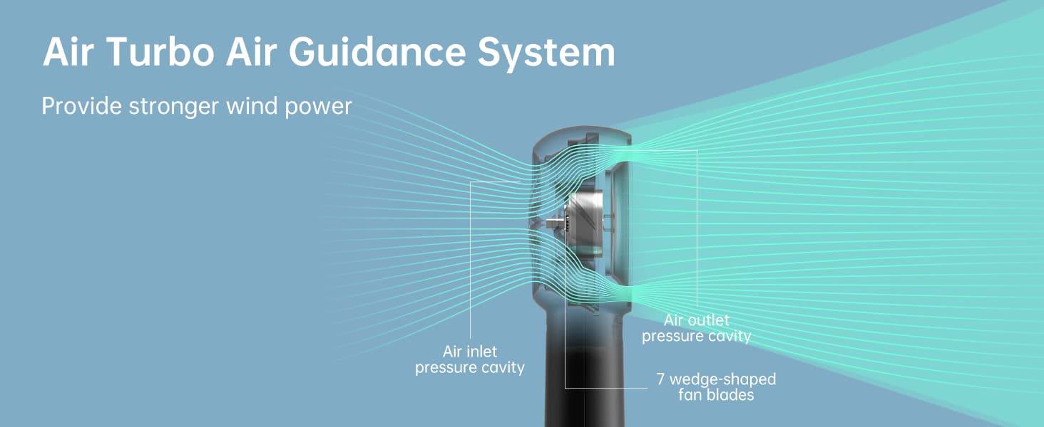 JISULIFE FA43 Life 5 Plus Portable Turbo Handheld Fan 6000mAh Rechargeable Battery, Foldable Design