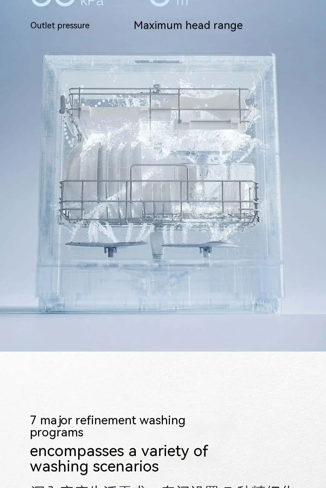 Xiaomi Mijia S1 Smart Desktop Dishwasher 5-in-1 Sterilizing & Hot Air Drying System