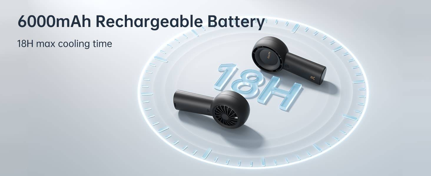 JISULIFE FA43 Life 5 Plus Portable Turbo Handheld Fan 6000mAh Rechargeable Battery, Foldable Design