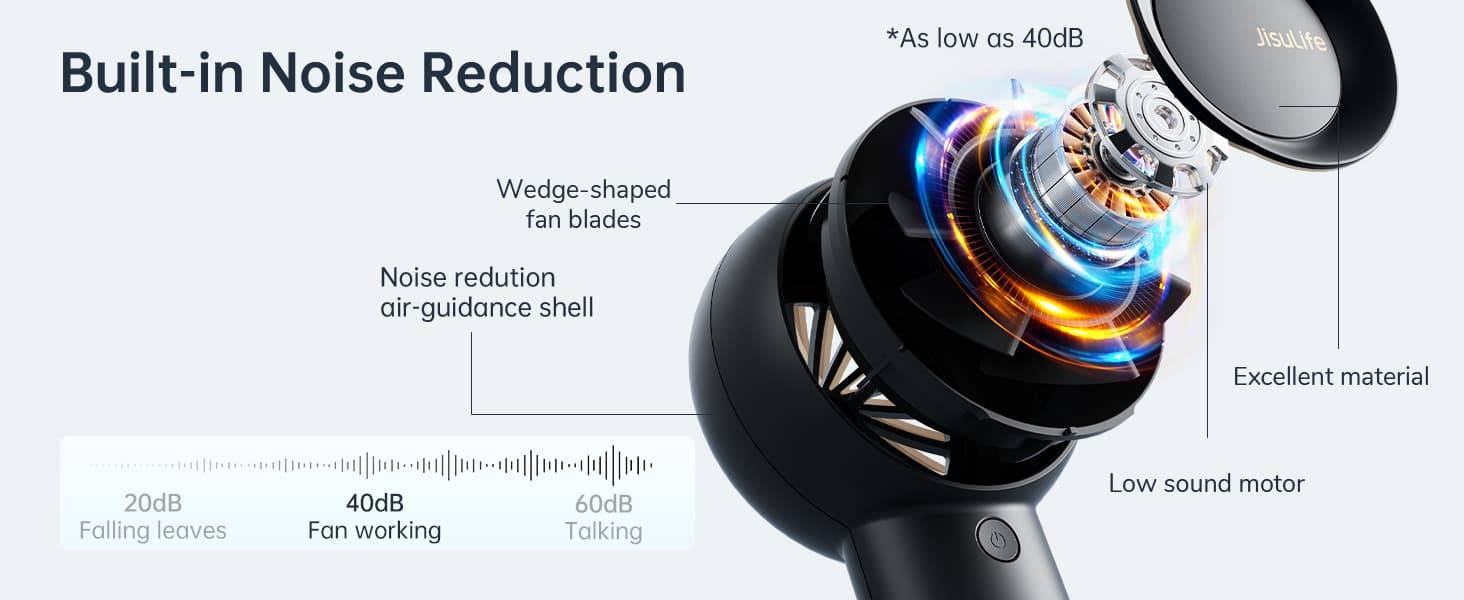 JISULIFE FA43 Life 5 Plus Portable Turbo Handheld Fan 6000mAh Rechargeable Battery, Foldable Design