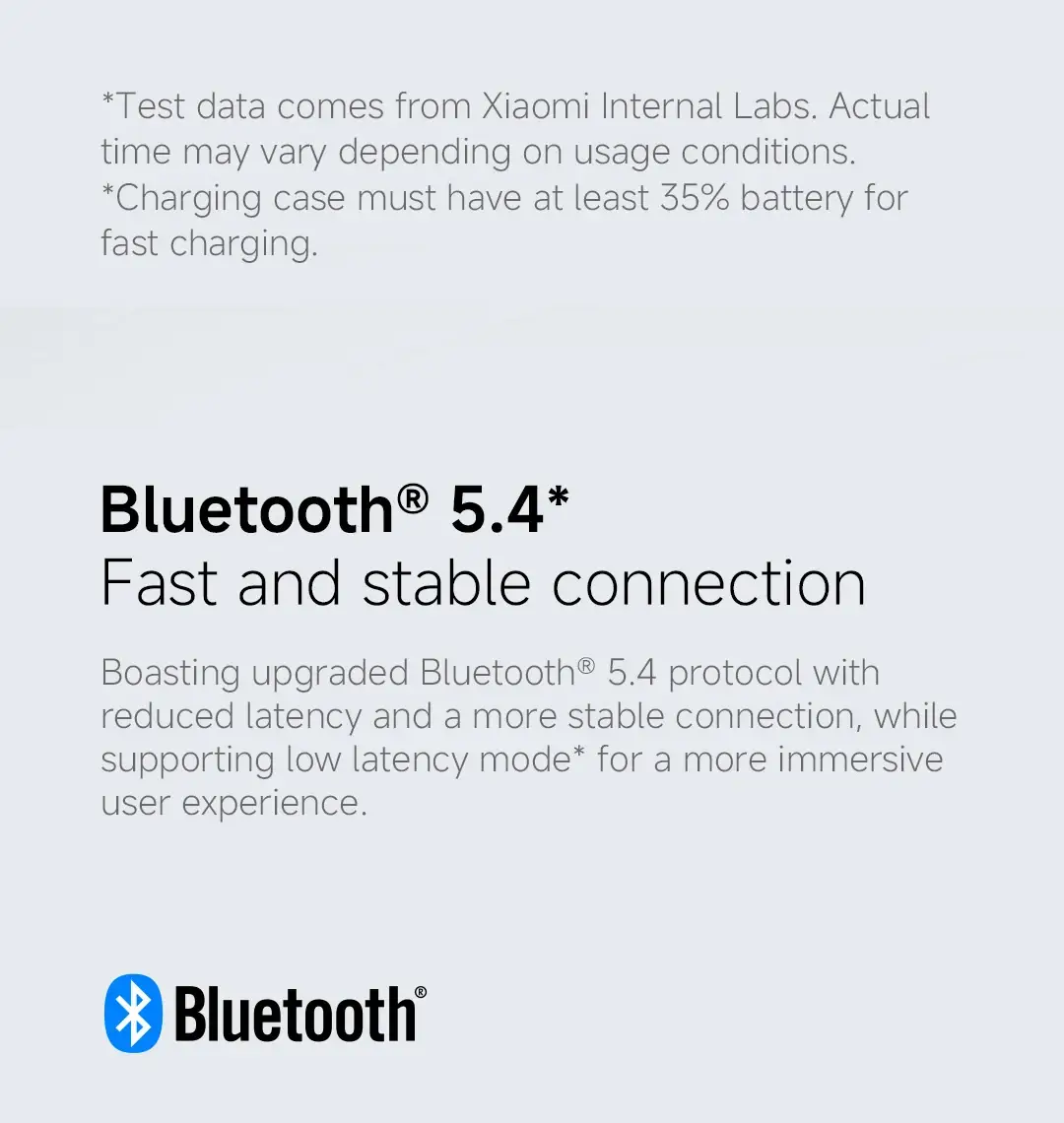 Xiaomi Redmi Buds 6 Play TWS Bluetooth Earphone