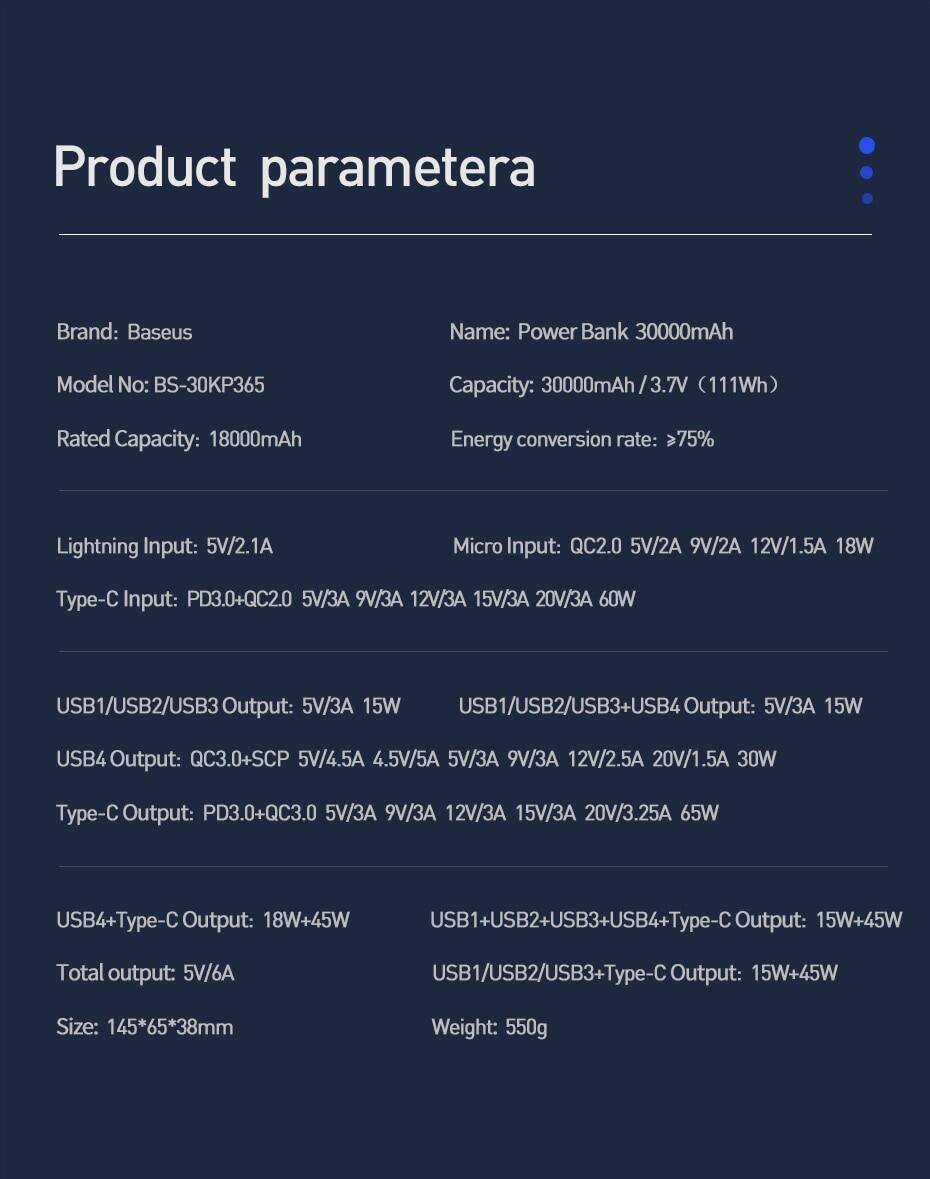 Baseus Amblight 65W Digital Display 30000mAh Quick Charge Power Bank
