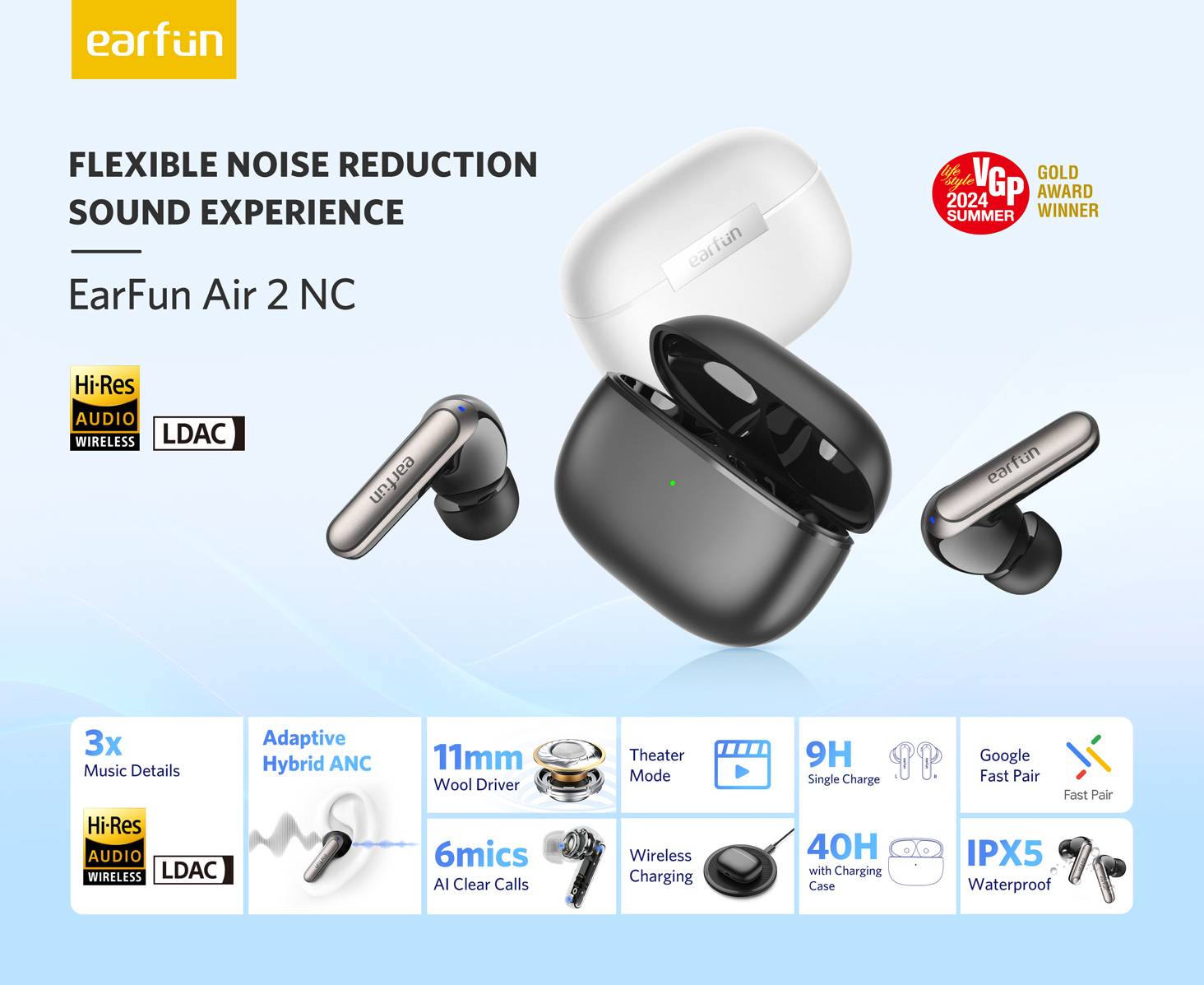 EarFun Air 2 NC ANC True Wireless Earbuds LDAC Hi-Res Audio Certified