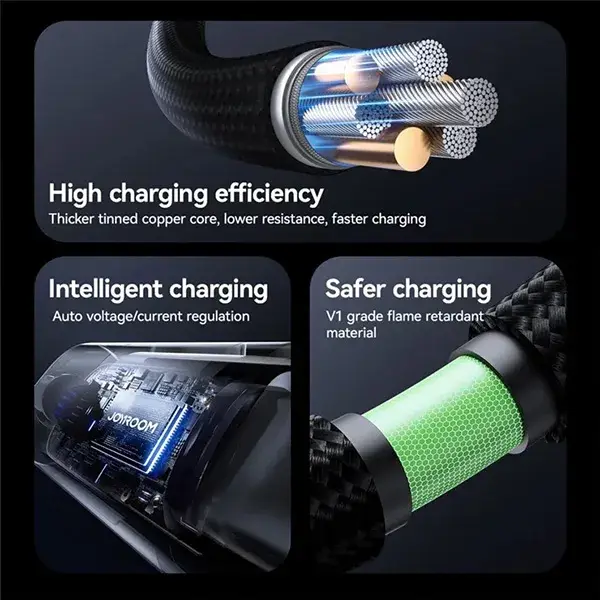 JOYROOM S-A16 Pro Prism Series 30W USB-C to Lightning Fast Charging & Data Cable 1.2M
