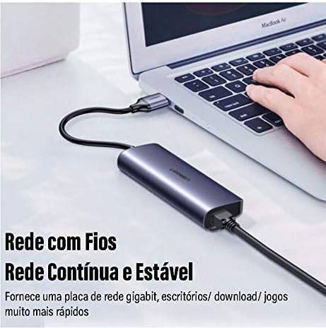 UGREEN CM252 USB-C 5-in-1 Multifunction Hub 60717
