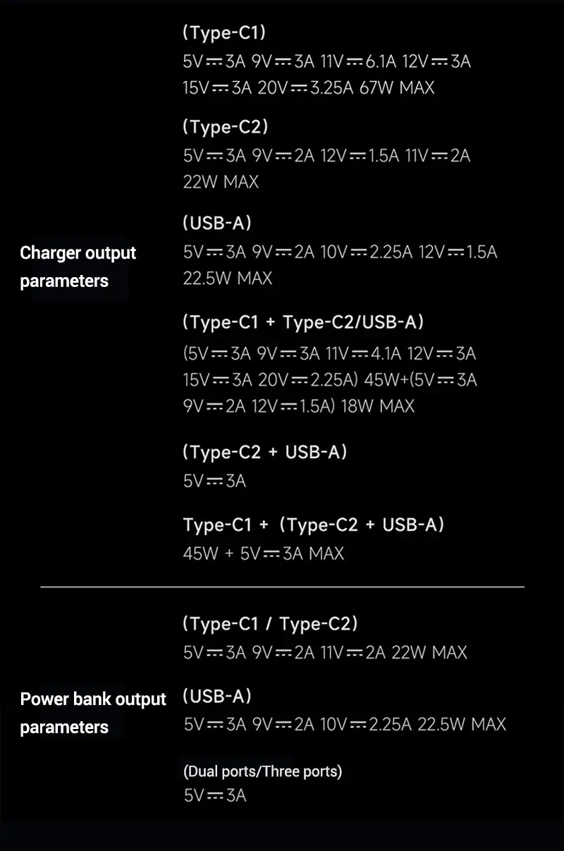 CUKTECH 2-in-1 5000mAh 67W Portable Power Bank with Foldable AC Plug & 22W Output