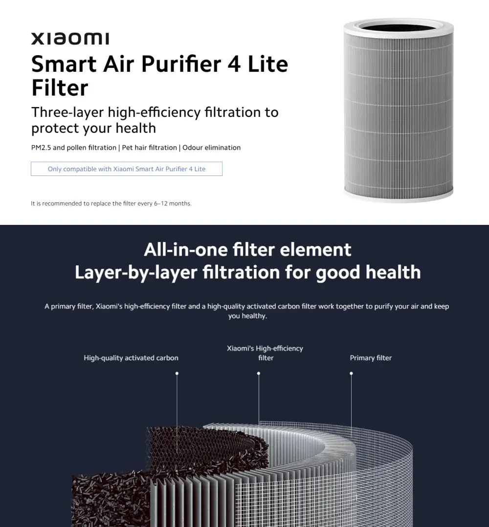 Xiaomi Smart Air Purifier 4 Lite Filter