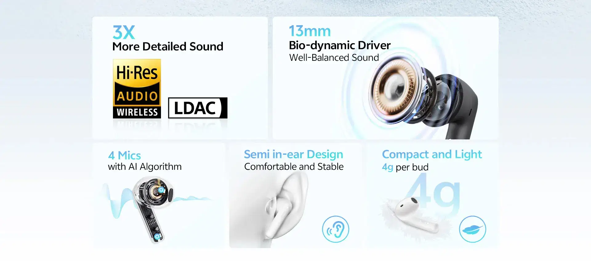 QCY AilyBuds E10 (HT13) Hi-Res Audio True Wireless Earbuds