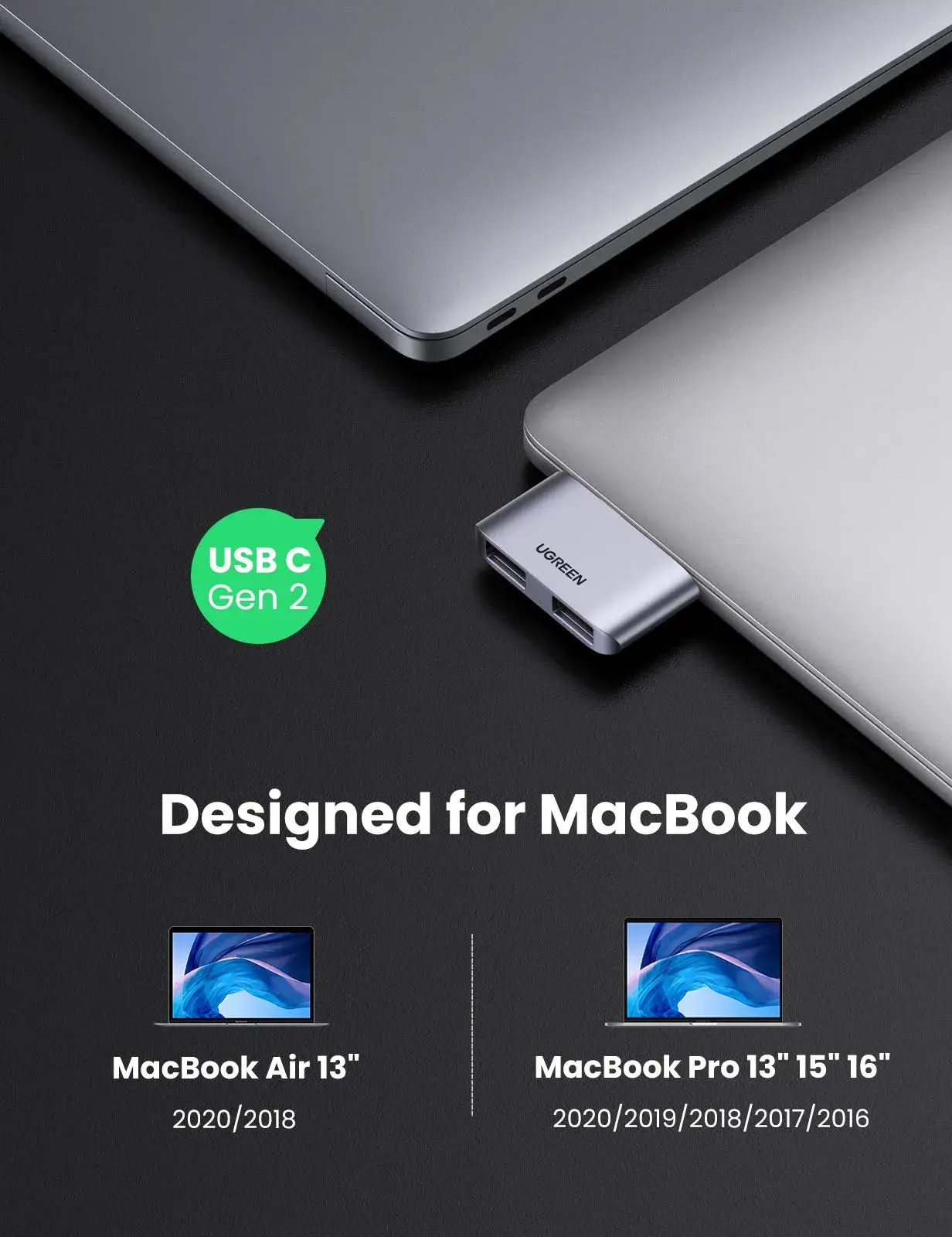 UGREEN 10913 Dual USB-C to Dual USB 3.1 Gen 2 Adapter (10Gbps)