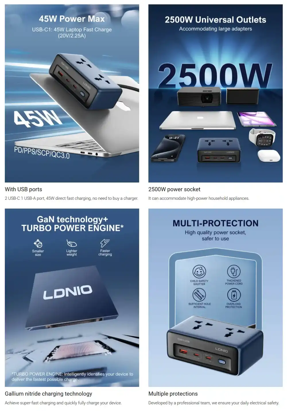 LDNIO SC1 45W GaN PD Universal Power Strip Fast Charging Socket for Laptops & Smartphones
