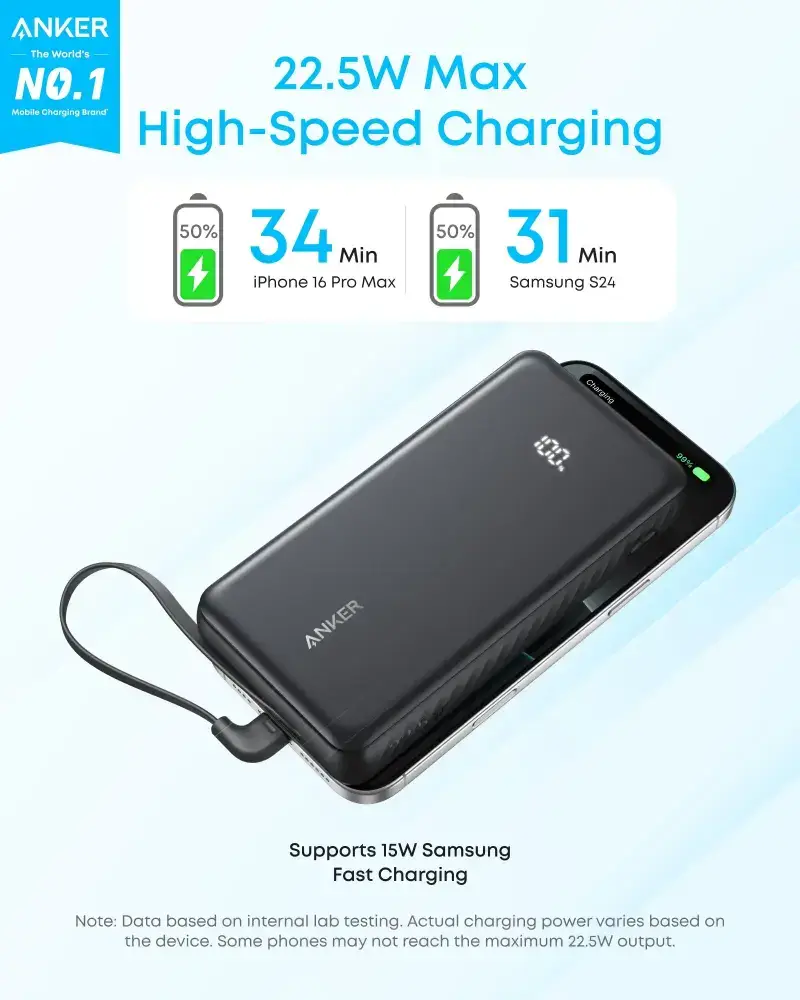 Anker Zolo A110E 20000mAh 22.5W Fast Charging Power Bank with USB-C Cable