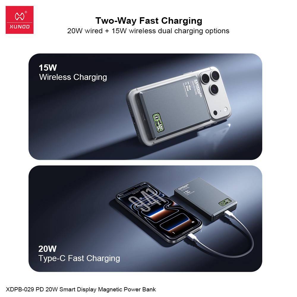XUNDD XDPB-029 PD 20W Magnetic Power Bank 10000mAh