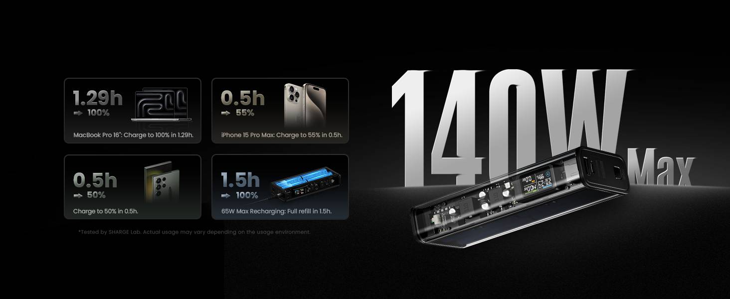 Sharge Shargeek 140 Power Bank 20000mAh 140W Ultra-Fast Charging & Transparent Design