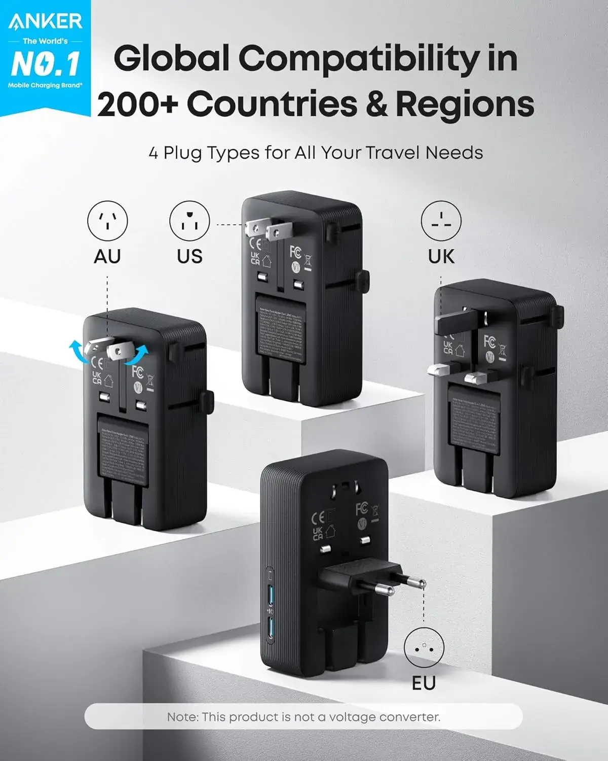 Anker Nano 5-in-1 20W Universal Travel Adapter