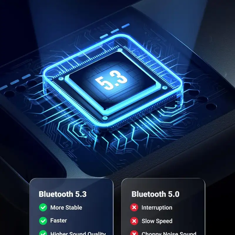UGREEN CM591 USB Bluetooth 5.3 Adapter 90225