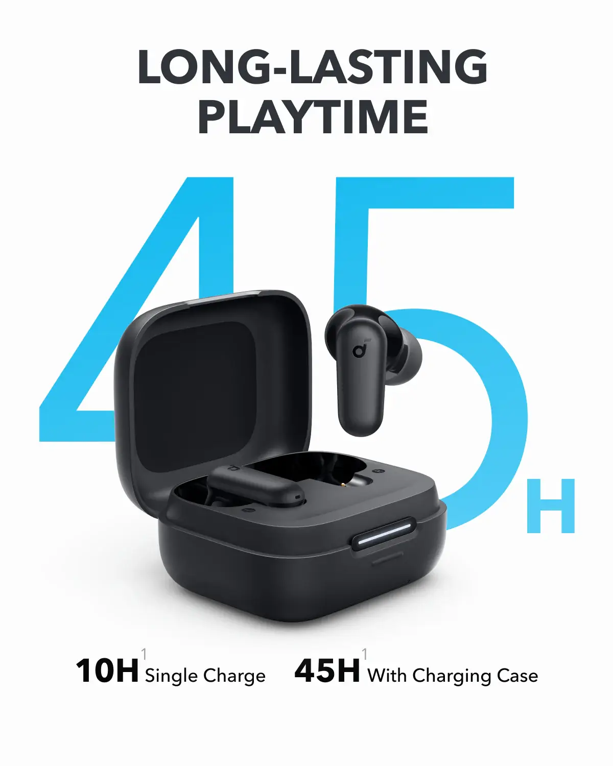 Anker Soundcore R50i NC True Wireless Earbuds with 42dB Active Noise Cancellation