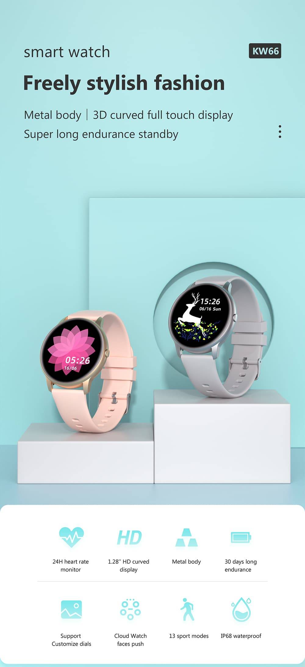 Xiaomi IMILAB KW66 Smartwatch