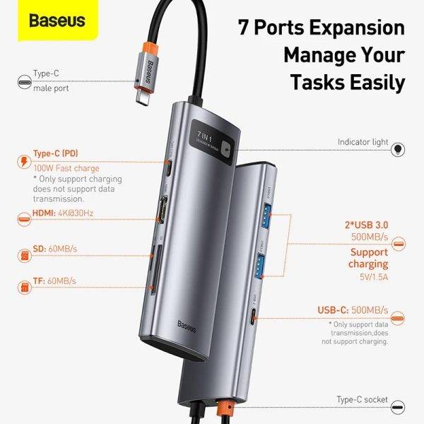 Baseus Metal Gleam Series/ Starjoy 7 in 1 Multifunctional Type-C Hub