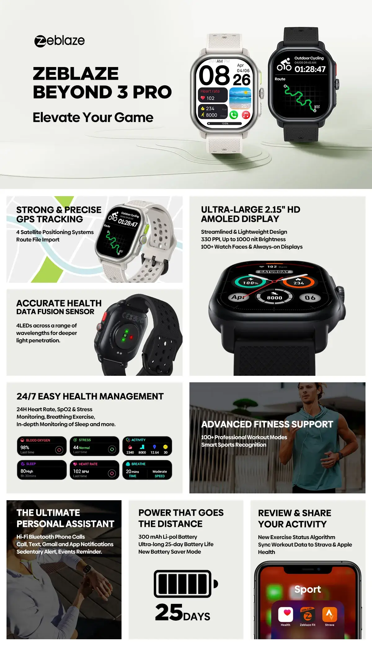 Zeblaze Beyond 3 Pro GPS Smartwatch