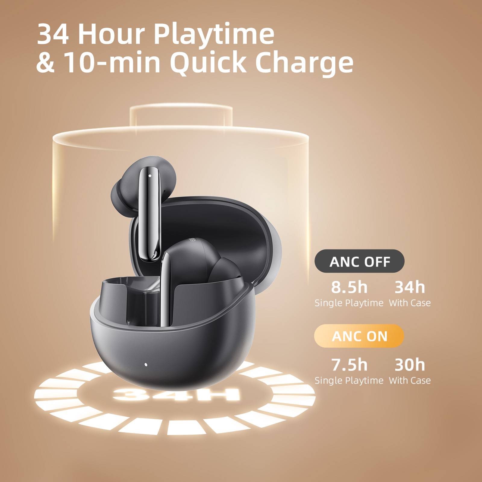 QCY HT08 Melobuds Pro ANC LDAC Wireless Earbuds
