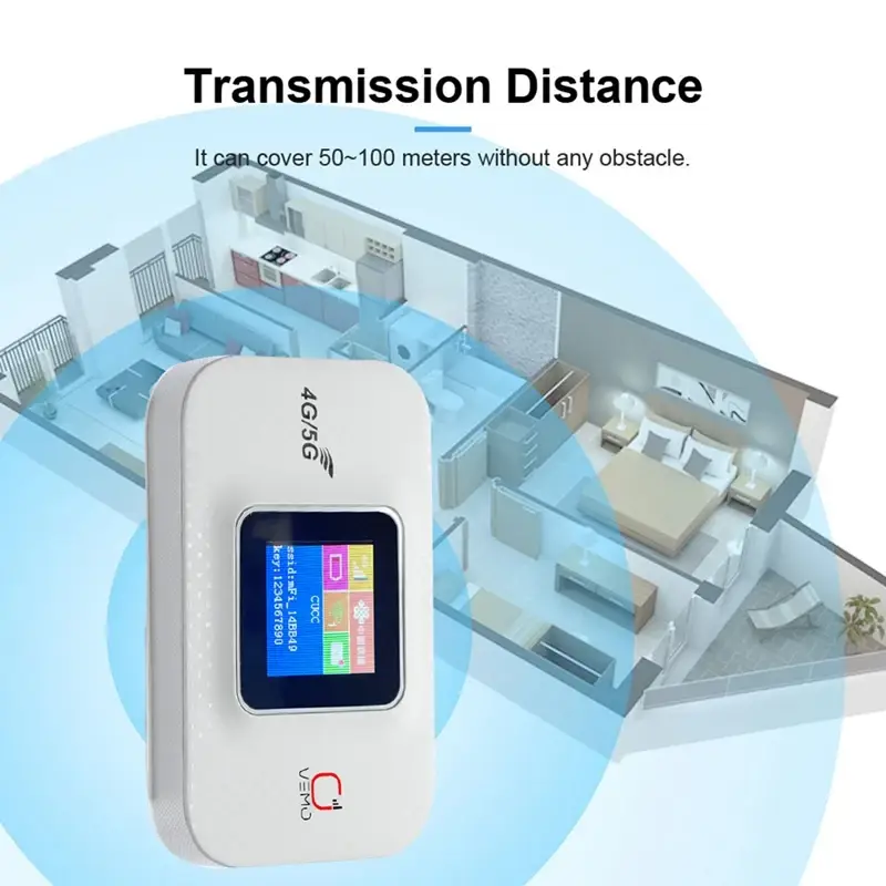 VEMO E5783 Plus 4G/5G High-Speed Pocket Wi-Fi Router 300Mbps Portable Hotspot