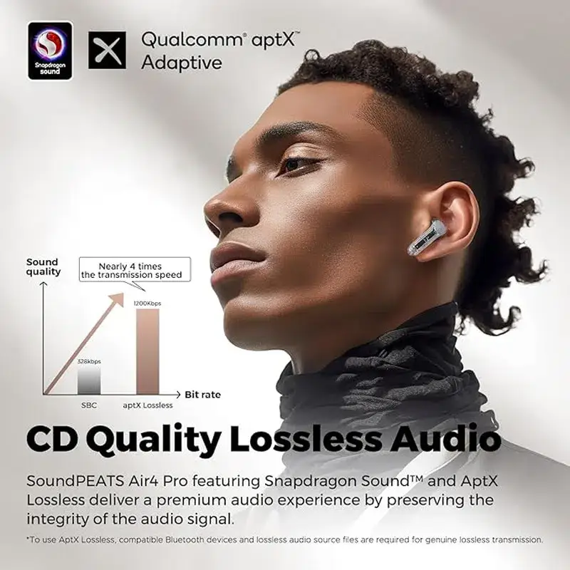 SoundPEATS Air4 Pro Transparent Edition Adaptive Hybrid ANC True Wireless Earbuds