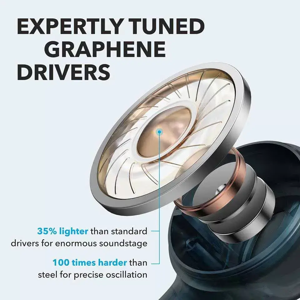 Anker Soundcore Life P2 Earbuds