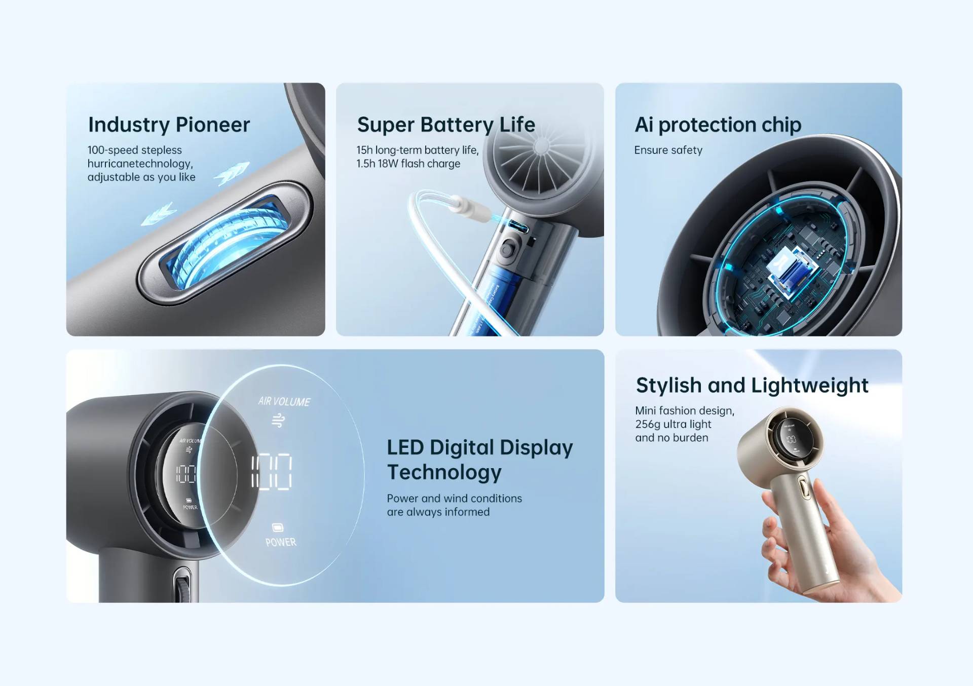 JISULIFE FA53 Pro Powerful Handheld Fan with 5000mAh Battery