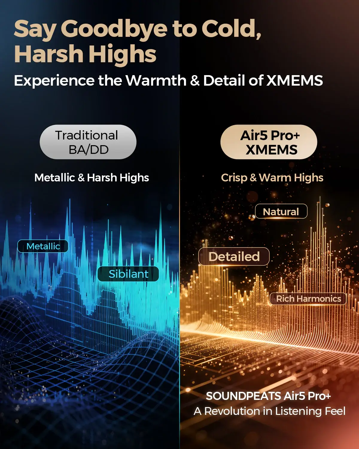 SoundPEATS Air5 Pro+ True Wireless Earbuds with XMEMS Microphone & AptX-H Amplifier