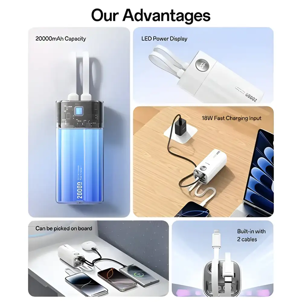 XUNDD XDPB-W009 PD35W 20000mAh Dual Cable Power Bank