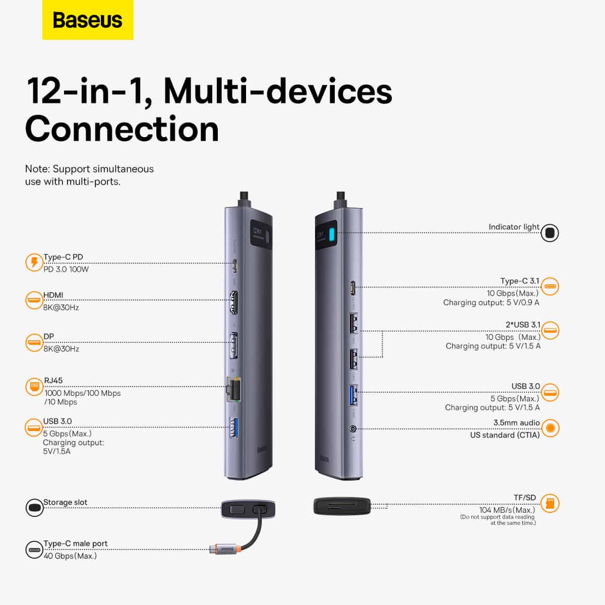 Baseus Metal Gleam Series/ Starjoy Series 12-in-1 Multifunctional Type-C Hub Adapter