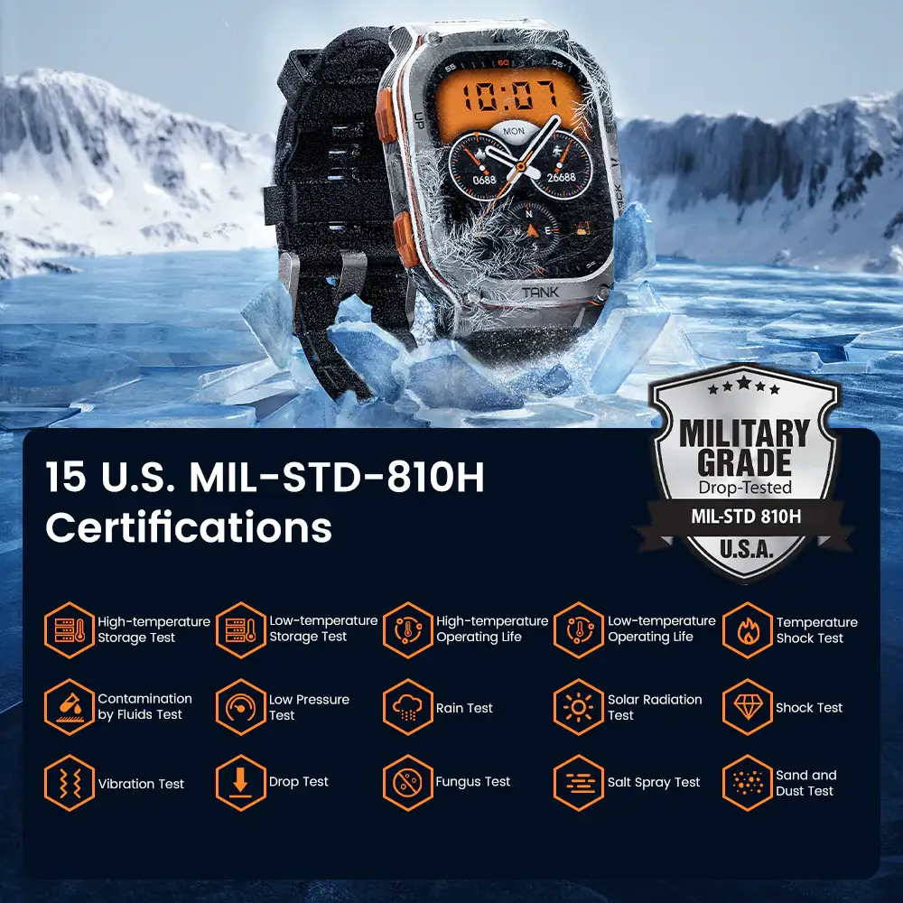 KOSPET TANK M3 ULTRA Dual-GPS Rugged Smartwatch