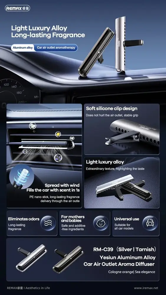 REMAX RM-C39 Car Air Vent Aroma Diffuser Premium Fragrance Accessory