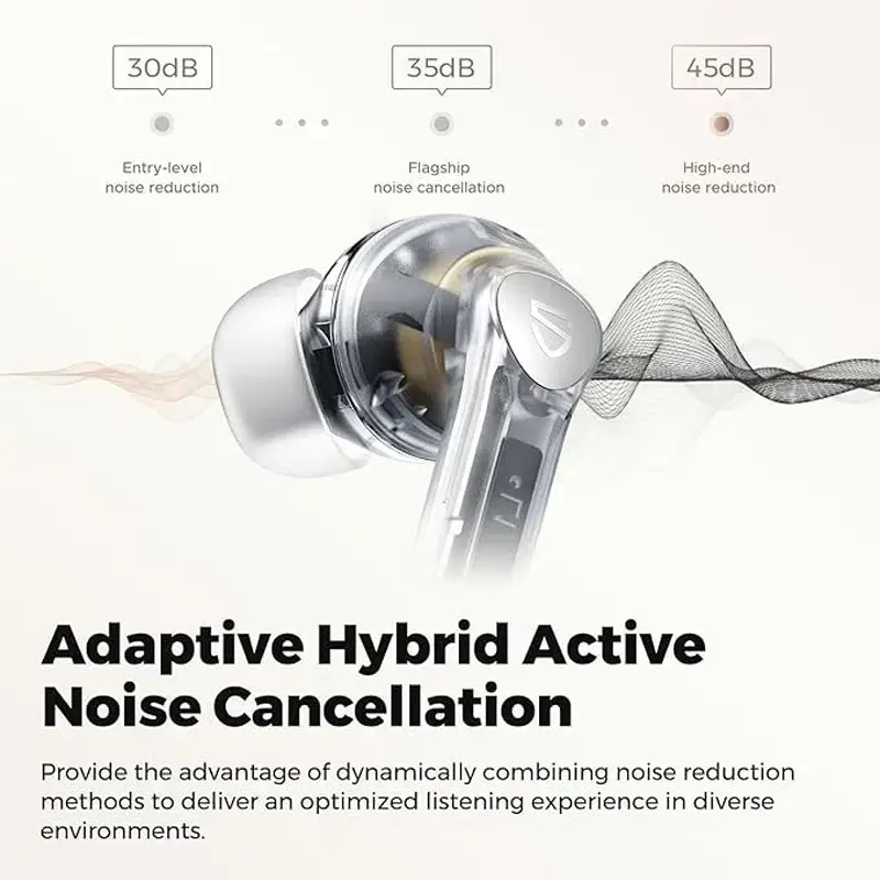 SoundPEATS Air4 Pro Transparent Edition Adaptive Hybrid ANC True Wireless Earbuds