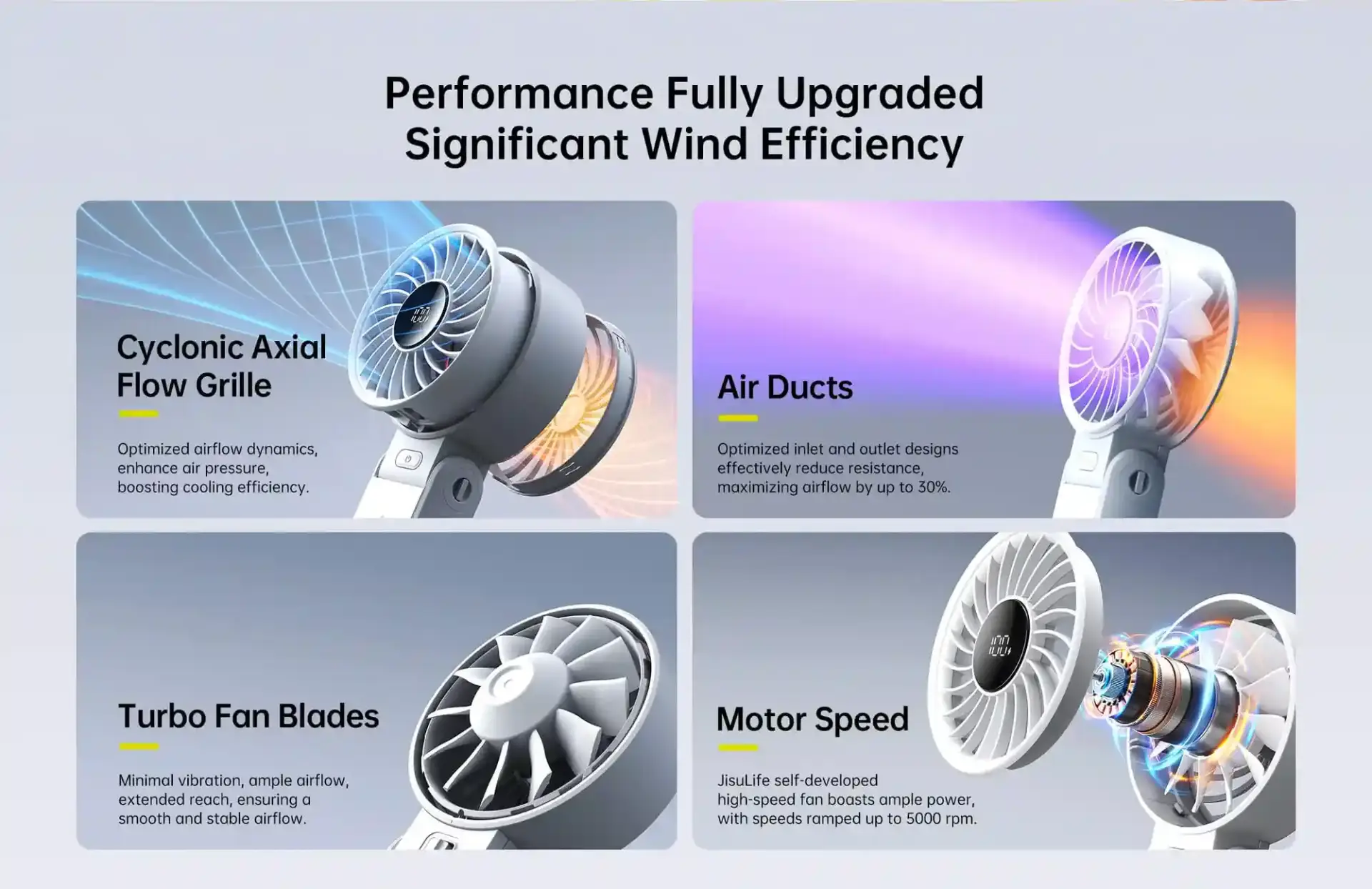 JisuLife Life7 3600mAh Handheld Fan Unleash the Power of Refreshing Air