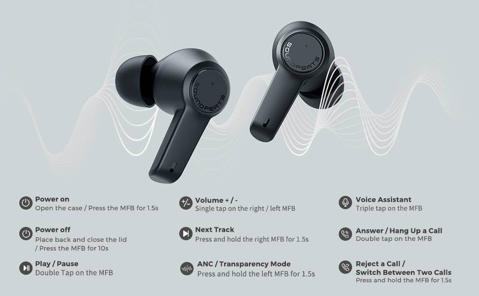 SoundPEATS T3 Active Noise Cancelling Wireless Earbuds