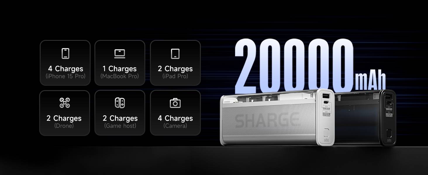 Sharge Shargeek 140 Power Bank 20000mAh 140W Ultra-Fast Charging & Transparent Design