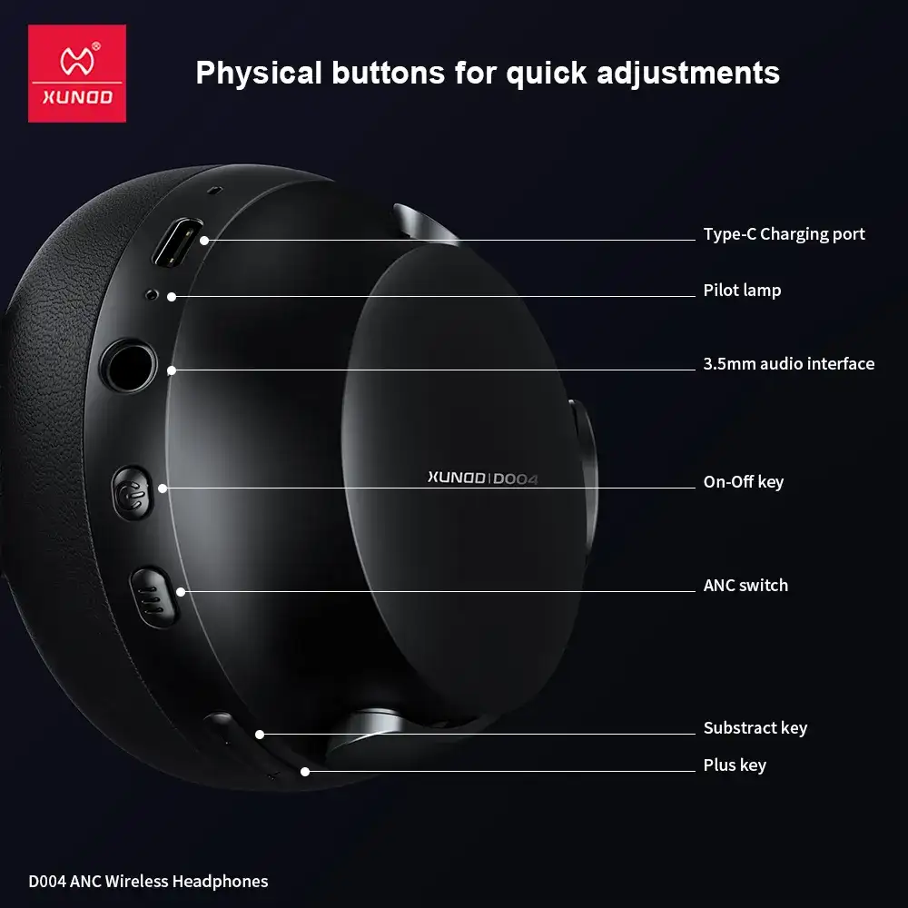 XUNDD D004 ANC Wireless Over-Ear Headphones