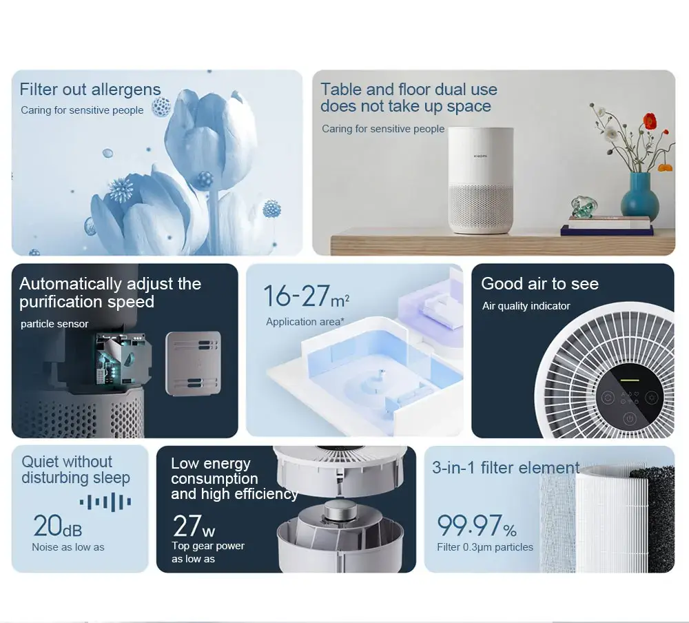 Xiaomi Smart Air Purifier 4 Compact